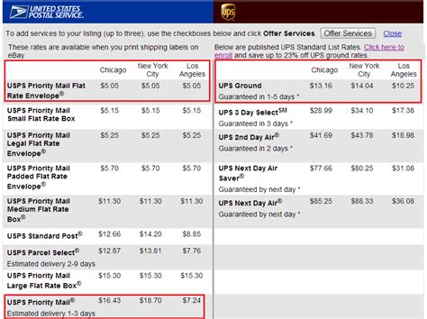 ups shipping cost estimator.